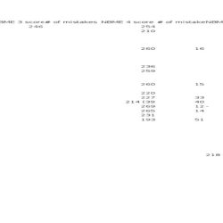 Ck nbme step offline answers form overview