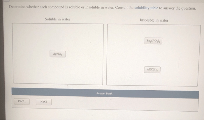 Answer soluble whether compound determine each insoluble consult solubility table chegg question water solved loading problem done been has